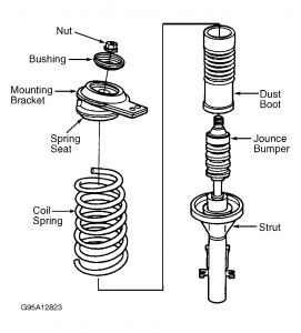 Ford contour strut replacement #7