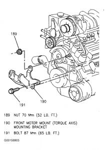 1998 Buick Park Avenue Accessory Belt: I Am Trying to Change the