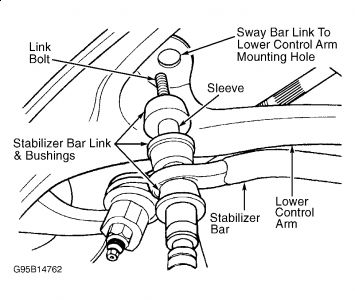 https://www.2carpros.com/forum/automotive_pictures/99387_Graphic1_286.jpg