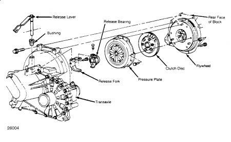 1999 Ford escort clutch problems #8