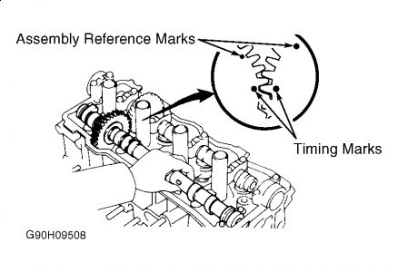 1994 toyota camry camshaft timing marks #5