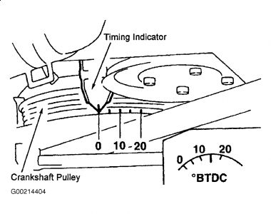 2000 Nissan xterra timing marks #6