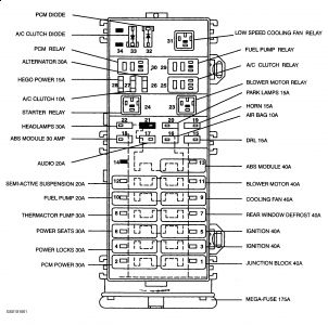 2001 Ford taurus fuse block diagram