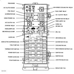 1995 Ford taurus fuse box location #9