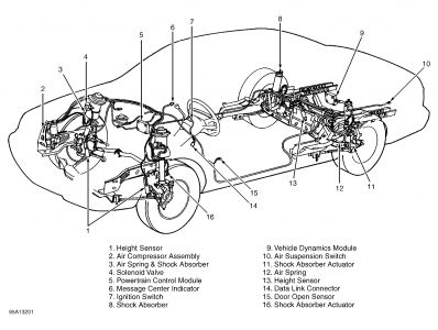 https://www.2carpros.com/forum/automotive_pictures/99387_Graphic1_65.jpg