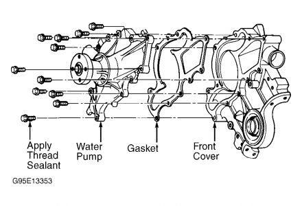 2001 Ford taurus radiator capacity #1