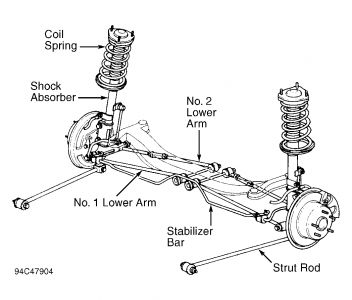 https://www.2carpros.com/forum/automotive_pictures/99387_Graphic1_725.jpg