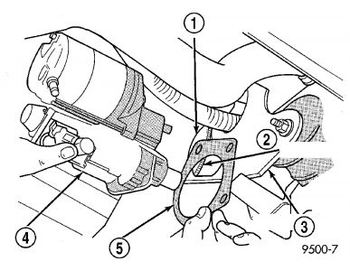 2002 Chrysler Town and Country: Engine Mechanical Problem 2002