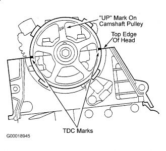 2005 Honda civic timing belt replacement instructions #5 2005 Honda civic timing belt replacement instructions #5