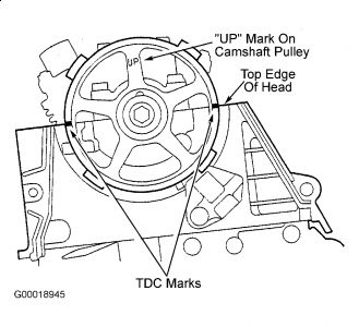 2000 Honda civic timing belt chain #2