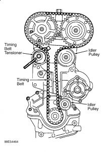 1998 Ford contour timing belt marks #5