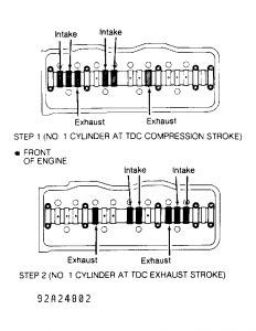 1995 toyota valve adjustment #7