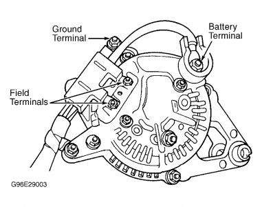Alternator Wiring Diagram Dodge from www.2carpros.com