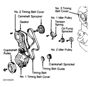 1998 toyota camry 4 cylinder timing belt #1