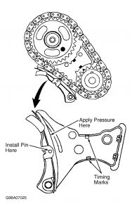 2001 Chevy Cavalier Timing Chain Engine Mechanical Problem 2001