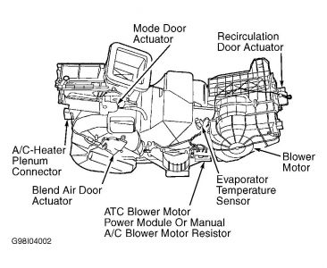 Replace Mode Door Actuator: I Need to Replace to the Mode Door