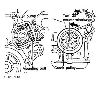 1996 Nissan maxima water pump repair #8