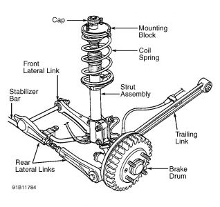 https://www.2carpros.com/forum/automotive_pictures/99387_escort_strut_1.jpg