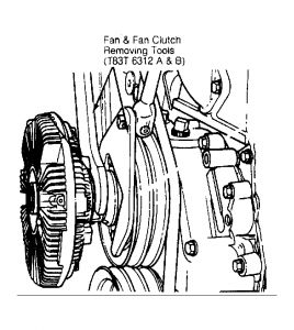https://www.2carpros.com/forum/automotive_pictures/99387_fan_clutch_tool_1.jpg