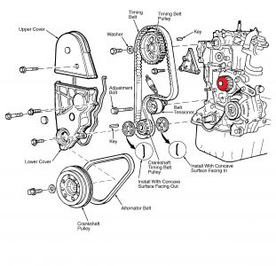 Replacing timing belt and water pump on honda civic #5