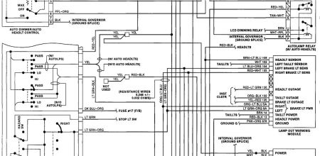 No Tail Lights: Electrical Problem 1999 Lincoln Town Car, Page 2