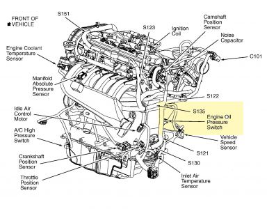 1998 Dodge Neon Oil Pump: Yesterday, My Oil Light Came on ... 2007 chevrolet cobalt wiring diagrams 