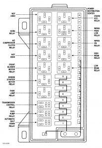 1998 Plymouth Voyager My 20 Amp Engine Fuse in the Power Di 2008 dodge grand caravan radio wiring diagram 