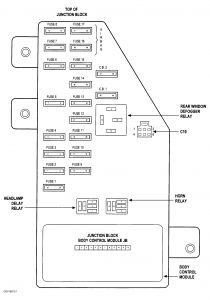 2003 Dodge Stratus Hi !!!: Where Can I Find a Detailed ... wiring diagrams for chrysler concorde 