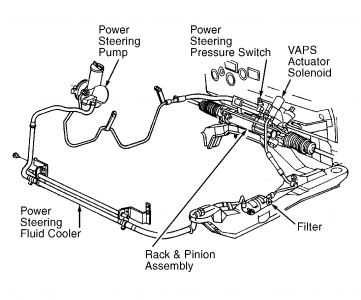 2005 ford f150 front suspension diagram