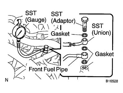 toyota tundra fuel gauge problem #7 toyota tundra fuel gauge problem #7