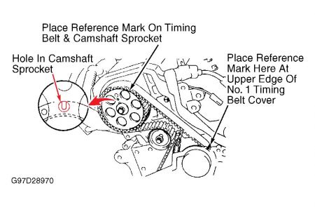 93 Toyota camry camshaft timing marks