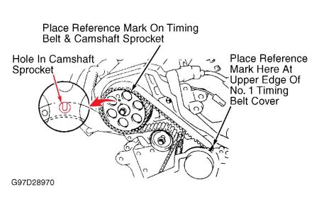 1998 toyota camry 4 cylinder timing belt #7