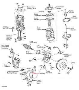 https://www.2carpros.com/forum/automotive_pictures/99387_toyota_fro_1.jpg