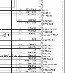 2001 Ford Taurus PCM Connector Pinning: the Electr. Connector to