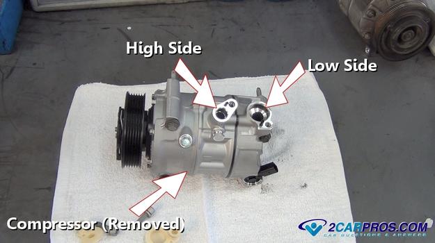 air conditioner compressor removed