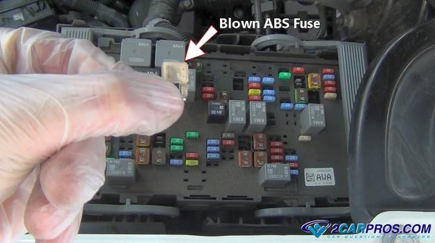 blown abs system fuse