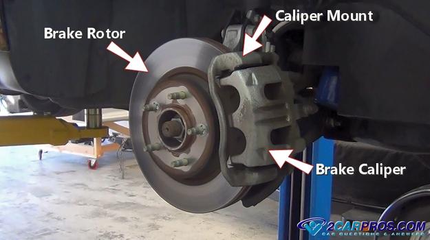 brake component identification