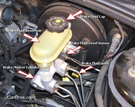 How to replace brake master cylinder honda #5