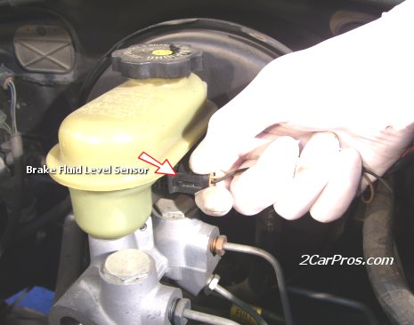 Brake Fluid Warning Light Connector Brake Fluid Warning Light Connector