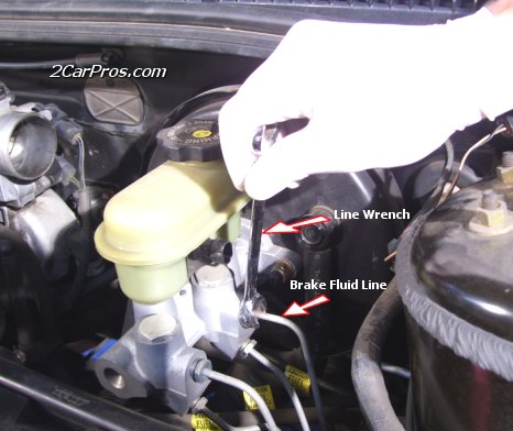 Brake Fluid Lines