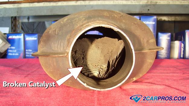 How to Determine if Your Catalytic Converter is Bad? | It ...