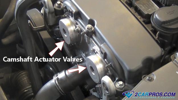 camshaft actuator valves