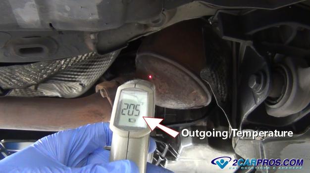 catalytic converter testing outgoing temperature