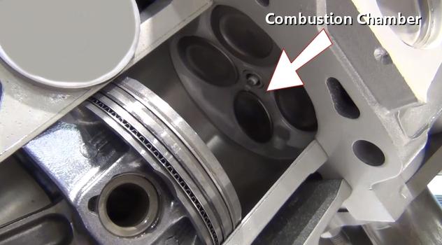 How Automotive Engine Cylinder Heads Work