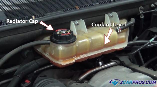 How to Fix an Automotive Engine from Overheating