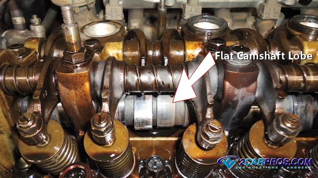 flat camshaft lobe