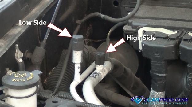 high side low side ac charge ports