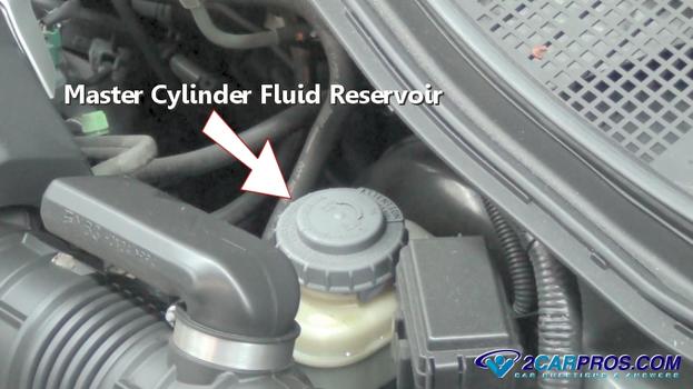master cylinder fluid reservoir