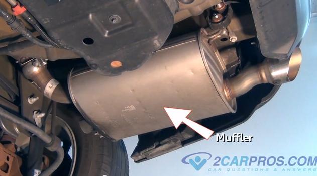 How Exhaust Systems Work Explained in Under 5 Minutes