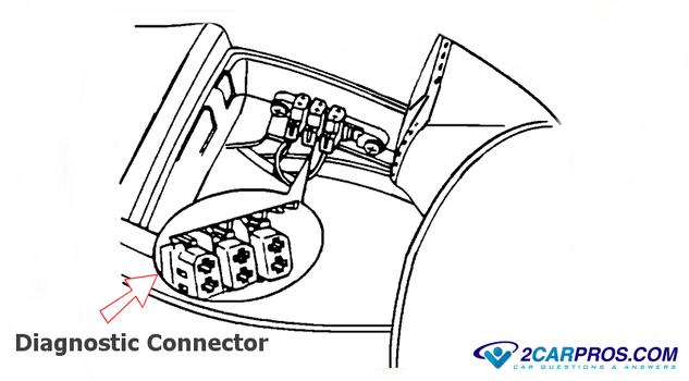 obd1 diagnostic connector volkswagen